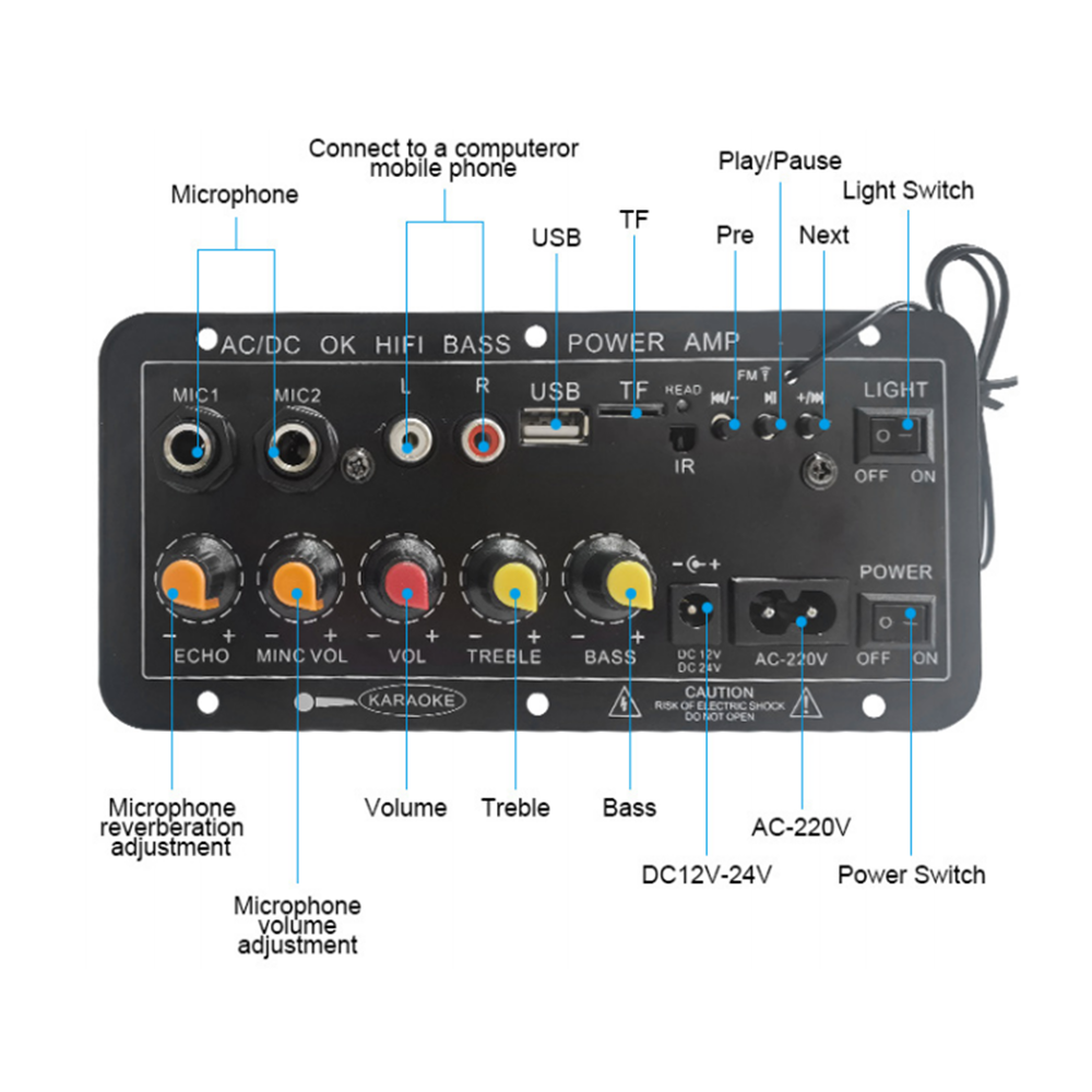 D10 Digital Bluetooth Amplifie - Home Cinema Wireless ulasan dan harga